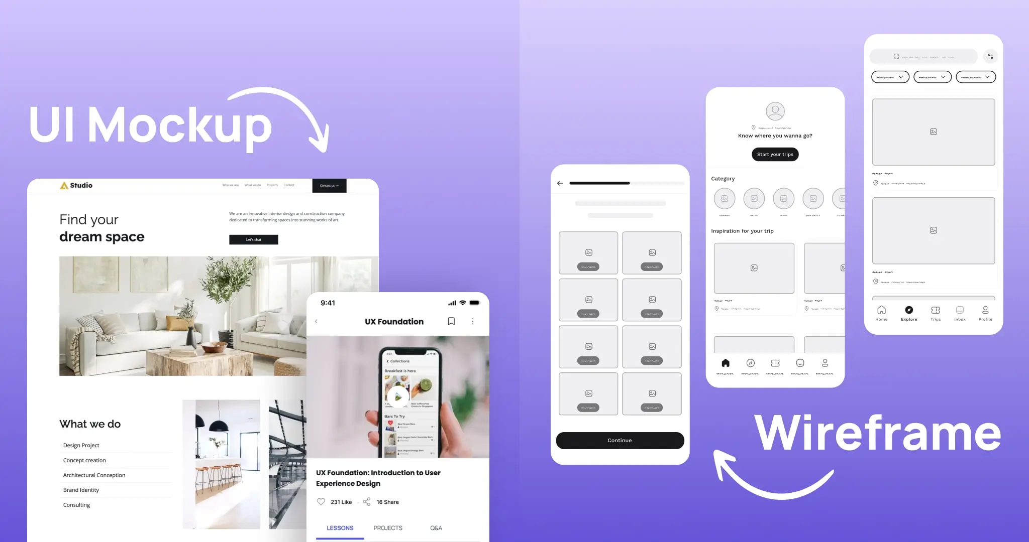 Web designer vs web deveoper in Kenya toolstools including UI mockups wireframes and design prototypes